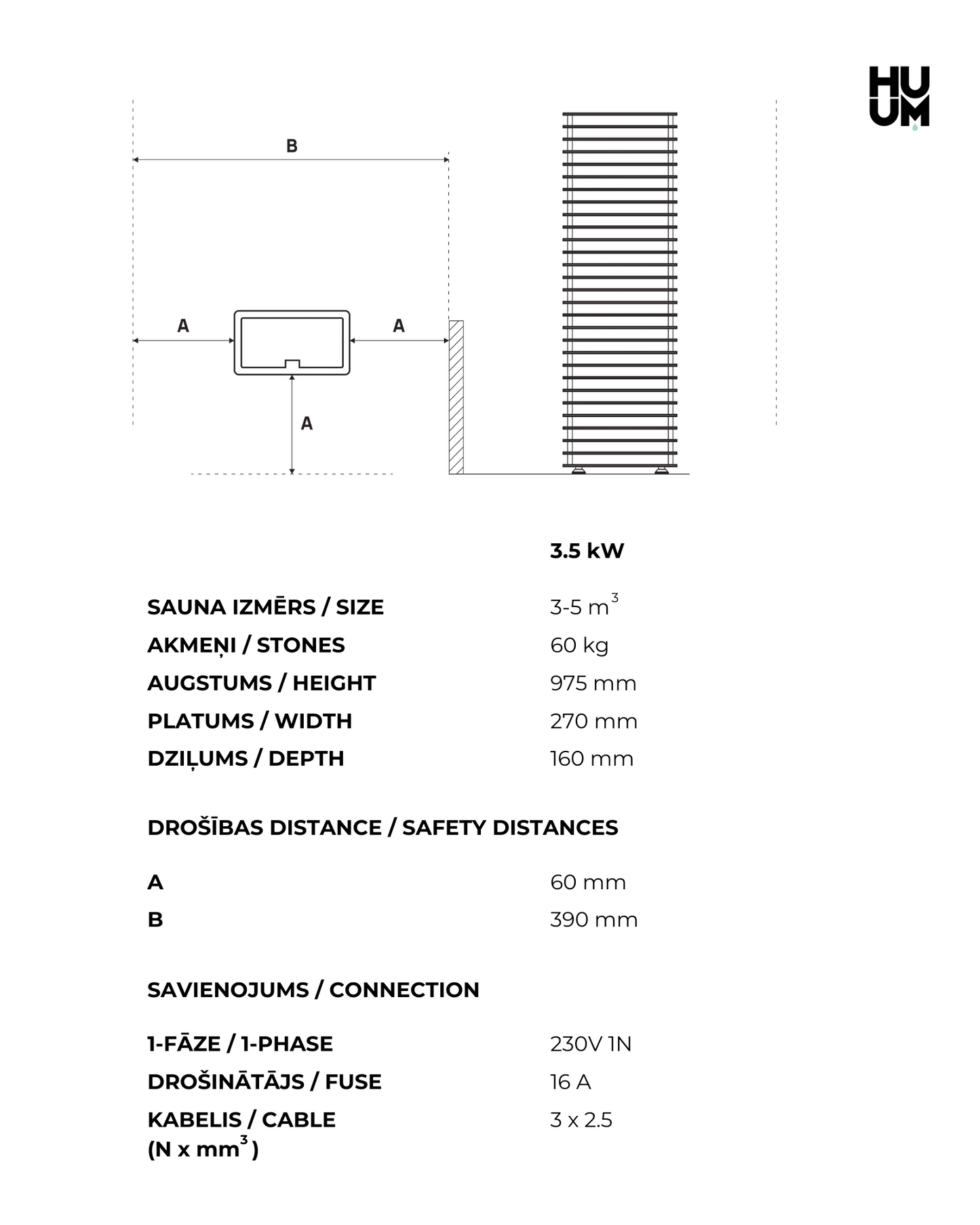 HUUM CLIFF Mini technical data sheet