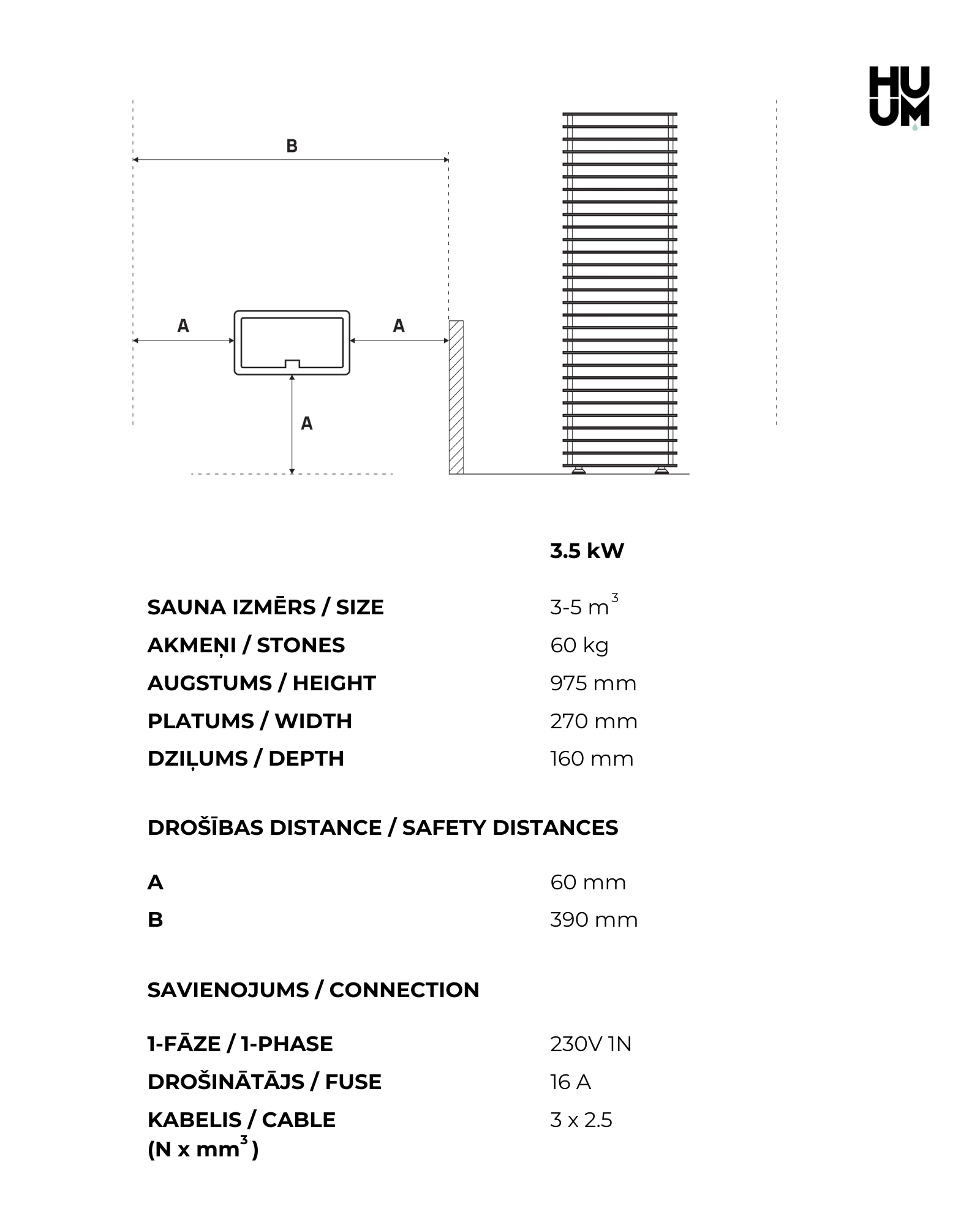 HUUM CLIFF Mini technical data sheet